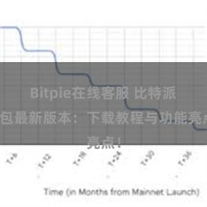 Bitpie在线客服 比特派钱包最新版本：下载教程与功能亮点！