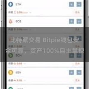 比特派交易 Bitpie钱包安全可靠，资产100%自主掌控