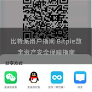 比特派用户指南 Bitpie数字资产安全保障指南