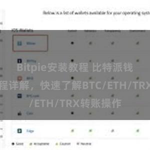 Bitpie安装教程 比特派钱包转账教程详解，快速了解BTC/ETH/TRX转账操作