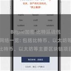 Bitpie加密 比特派钱包支持的区块链网络一览: 包括比特币、以太坊等主要区块链项目