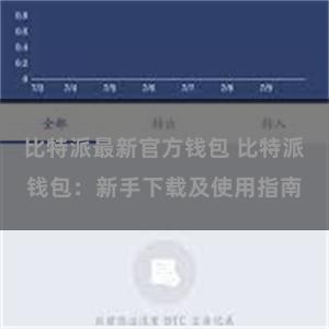 比特派最新官方钱包 比特派钱包：新手下载及使用指南