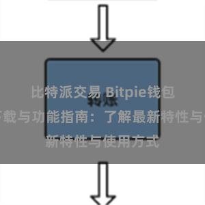 比特派交易 Bitpie钱包最新版下载与功能指南：了解最新特性与使用方式