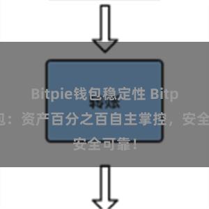 Bitpie钱包稳定性 Bitpie钱包：资产百分之百自主掌控，安全可靠！