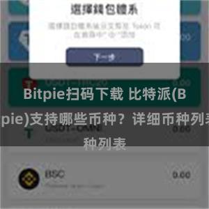 Bitpie扫码下载 比特派(Bitpie)支持哪些币种？详细币种列表