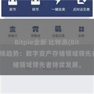 Bitpie全新 比特派(Bitpie)钱包市场趋势：数字资产存储领域领先者持续发展。