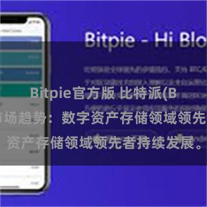 Bitpie官方版 比特派(Bitpie)钱包市场趋势：数字资产存储领域领先者持续发展。